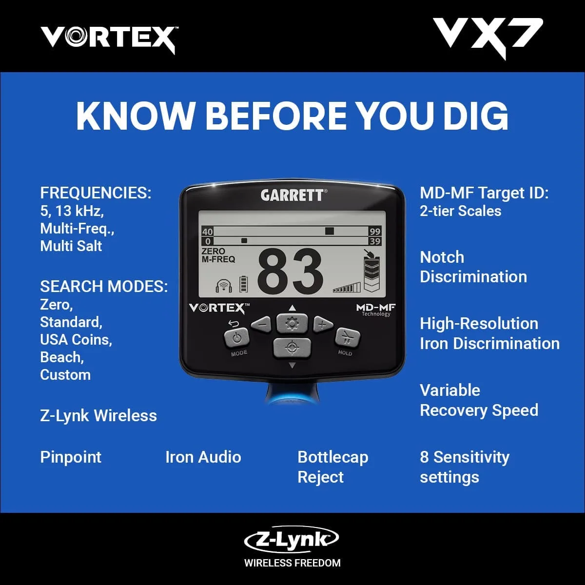sinop-garrett-vortex-vx7
