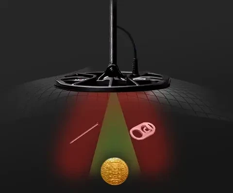 sinop-minelab-equinox-700