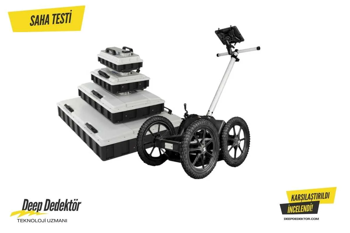 sinop-gpr-altyapi-bosluk-tespit